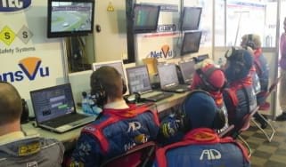 RML pits