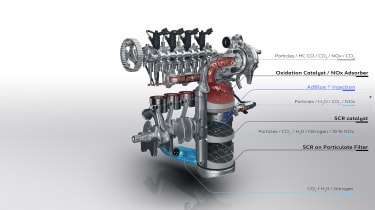 2017 Peugeot 308 facelift - engine 2