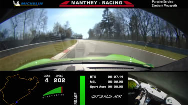 Manthey Racing Porsche 911 GT3 RS Nurburgring