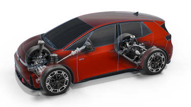 Volkswagen ID.3 GTI