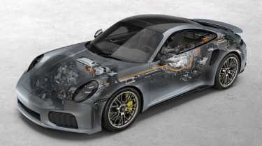 Porsche 911 Turbo S 992.2 technical details