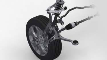 Double wishbone suspension diagram