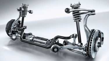 Double wishbone suspension diagram