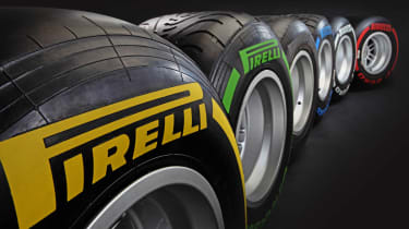 Pirelli 2012