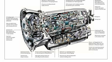 Mercedes 7G-Tronic gearbox