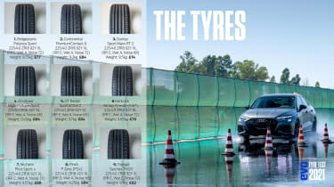 Tyres contenders