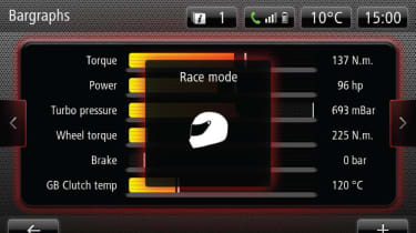 Renaultsport Clio 200 Turbo Monitor display