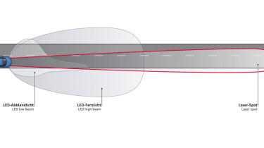 Audi R8 LMX laser headlight diagram