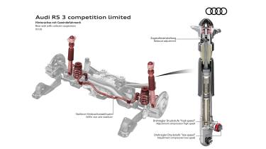 Audi RS3 Competition