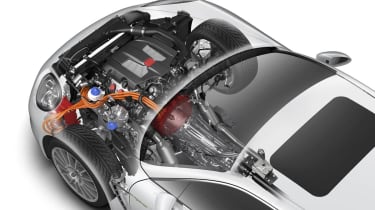 Porsche range: all-hybrid future cutaway