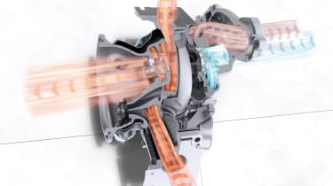 Porsche Cayenne – Turbocharger