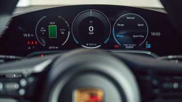 Porsche Taycan Cross Turismo