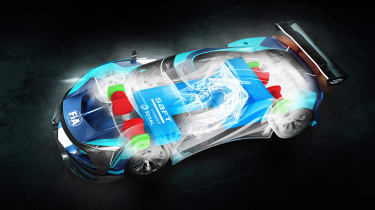 FIA electric GT 