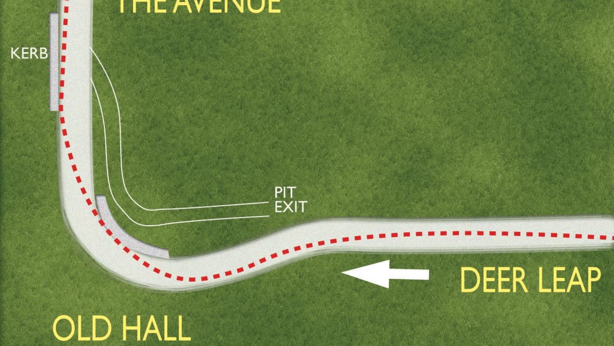 Oulton Park Track Days Circuit guide evo