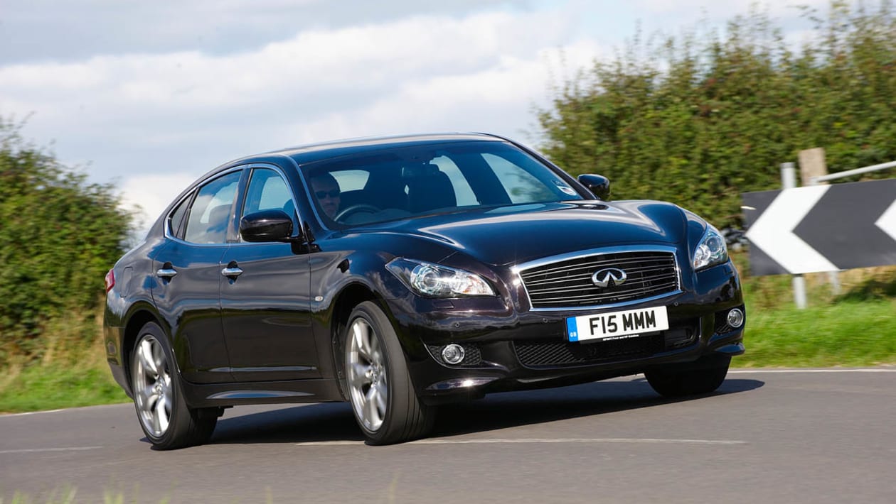 Infiniti m37 discount