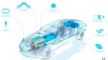 Aston Martin Rapide S Hybrid Hydrogen racing car diagram