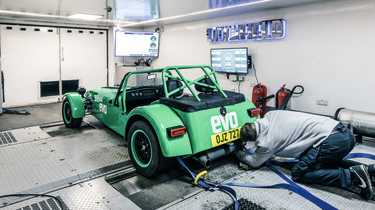 Sustainable fuel v unleaded petrol dyno test