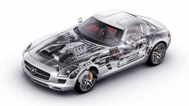 Mercedes-Benz SLS AMG