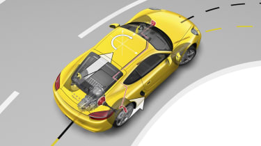 2013 Porsche Cayman technical drawing