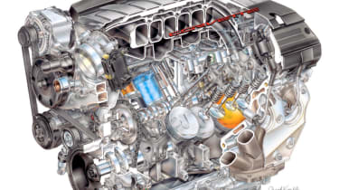 Chevrolet launches LT1 Corvette engine